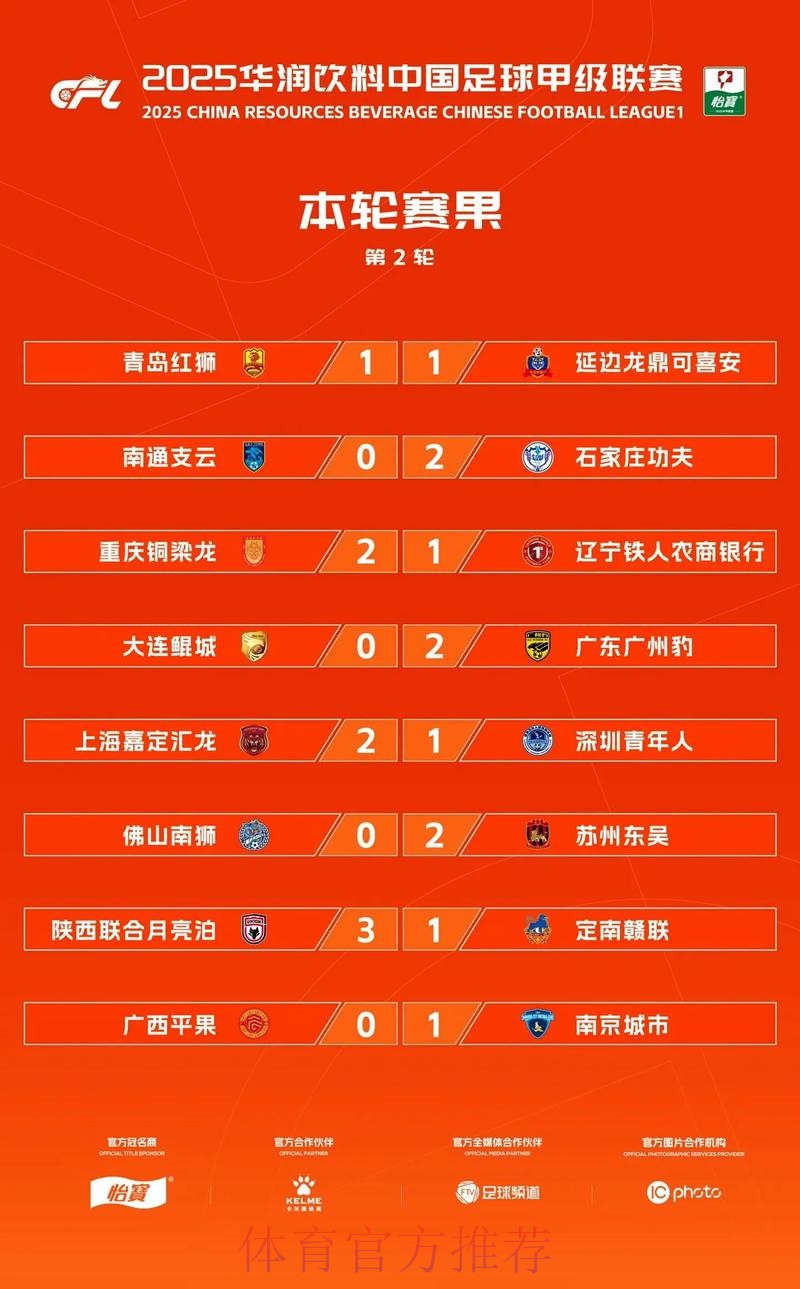 中甲联赛第二阶段分组名单